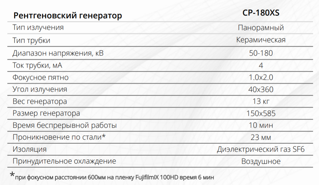 CP-180XS.png