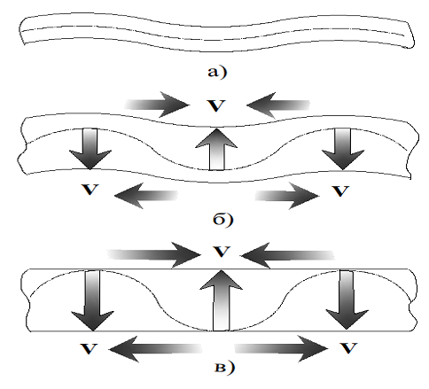 Снимок экрана 2024-04-16 154153.png Снимок экрана 2024-04-16 154153.png